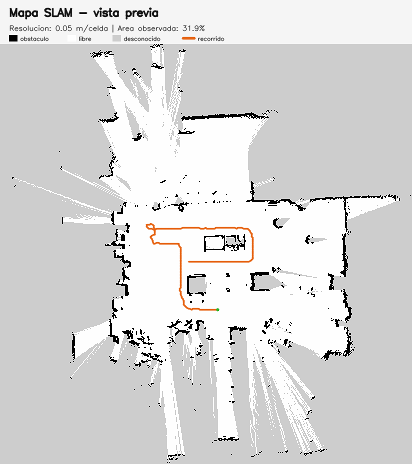 Mapa SLAM del salón: paredes en negro, zona libre en blanco y el recorrido del robot en naranja
