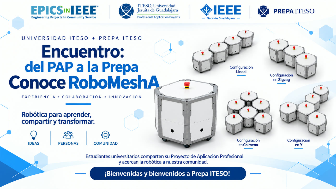 Cartel del encuentro Conoce RoboMeshA en Prepa ITESO, con los módulos y sus configuraciones